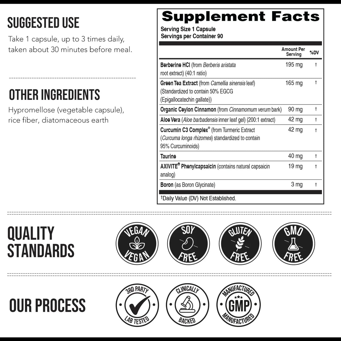 REGENAMD – GLP-Activate: Holistic GLP-1 Support