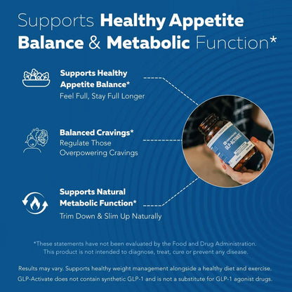 REGENAMD – GLP-Activate: Holistic GLP-1 Support