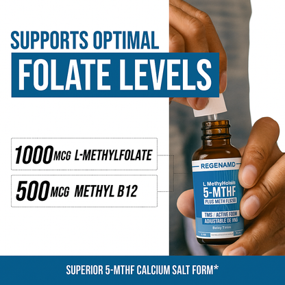 L-Methylfolate (1mg) Plus Methyl-B12