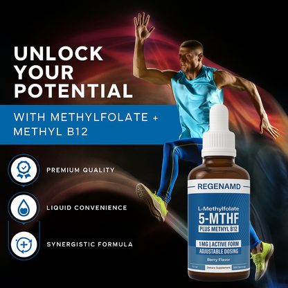 L-Methylfolate (1mg) Plus Methyl-B12