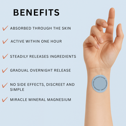 Regenamd Patches – Complete Wellness Collection